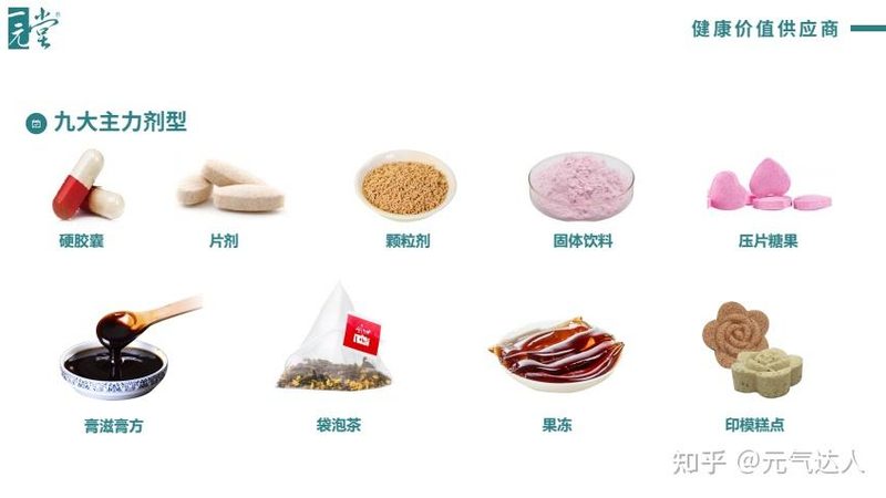 儿童提高免疫力保健品十大品牌排名