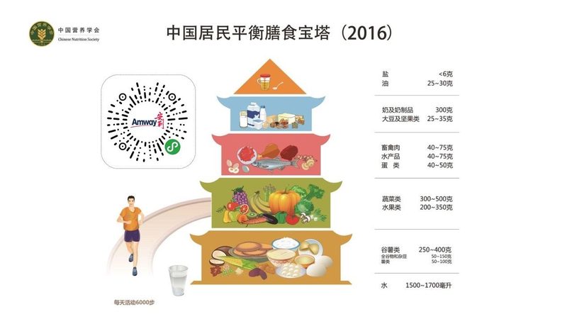 叶黄素与玉米黄质：守护视力健康的双剑合璧